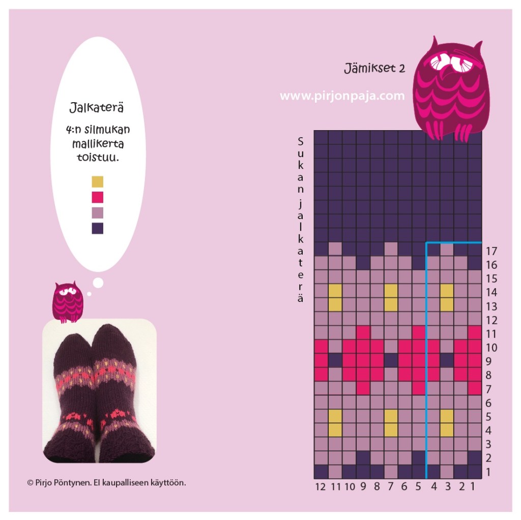 Ruutupiirros Jämikset 2 Pirjon paja