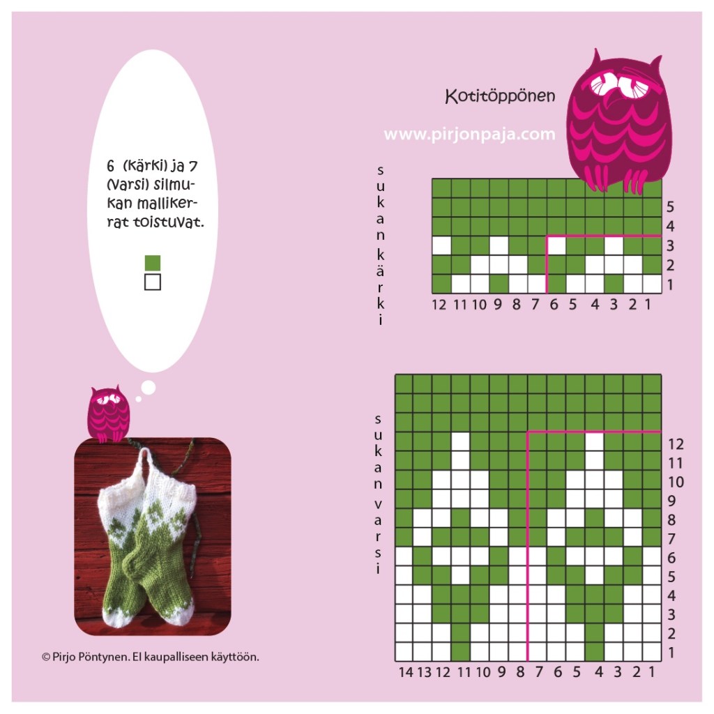 Ruutupiirros kotitöppöset Pirjon paja