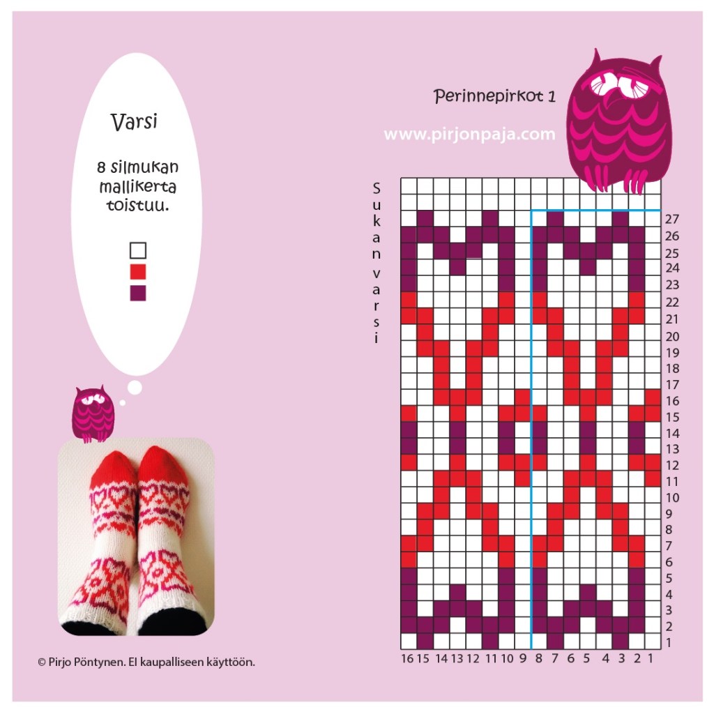 Ruutupiirros 1 Perinnepirkot Pirjon paja