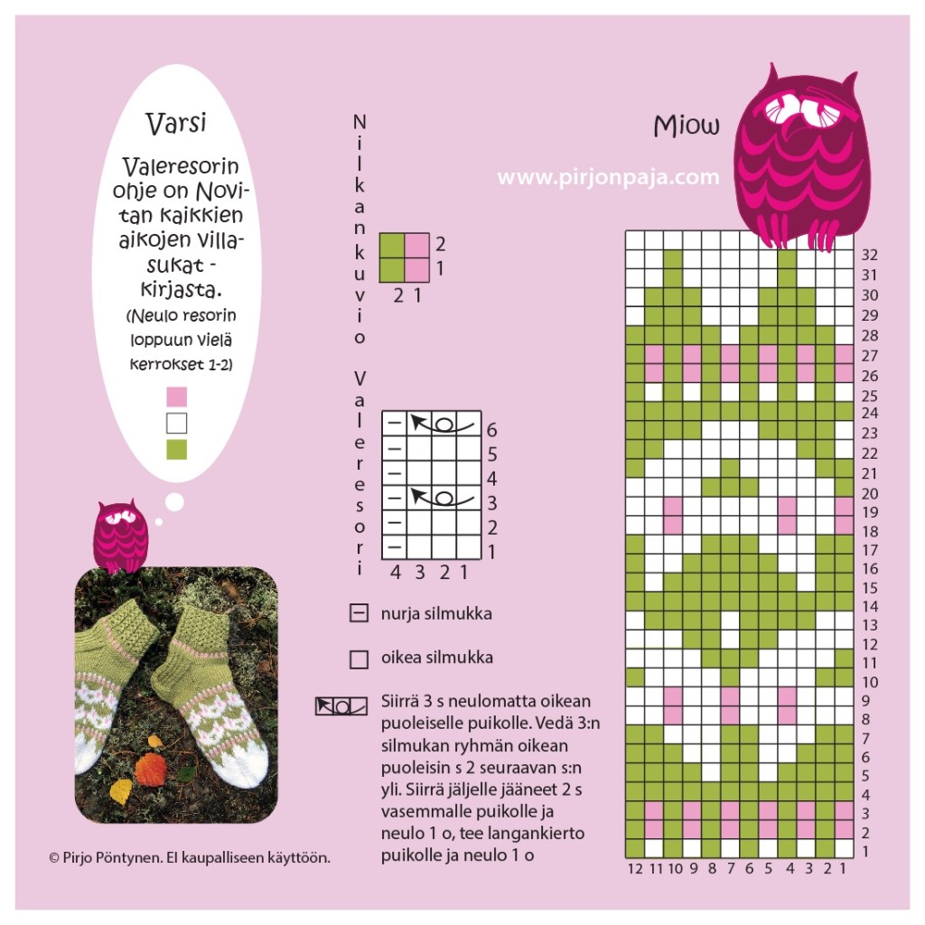 Miow-ruutupiirros Pirjon paja