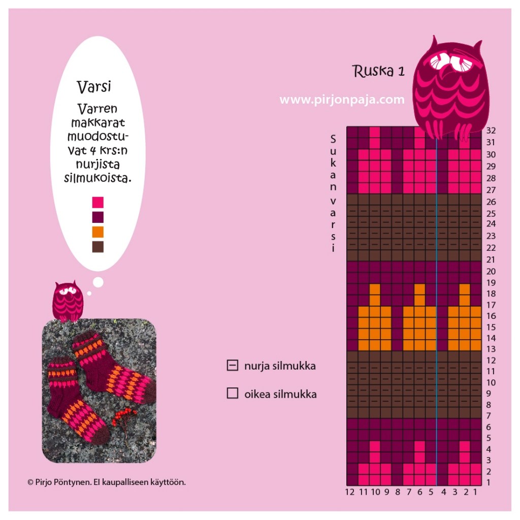 Ruska ruutupiirros 1 Pirjon paja