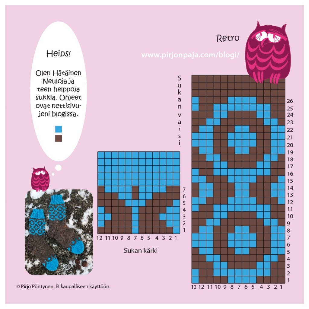 Retro ruutupiirros Pirjon paja