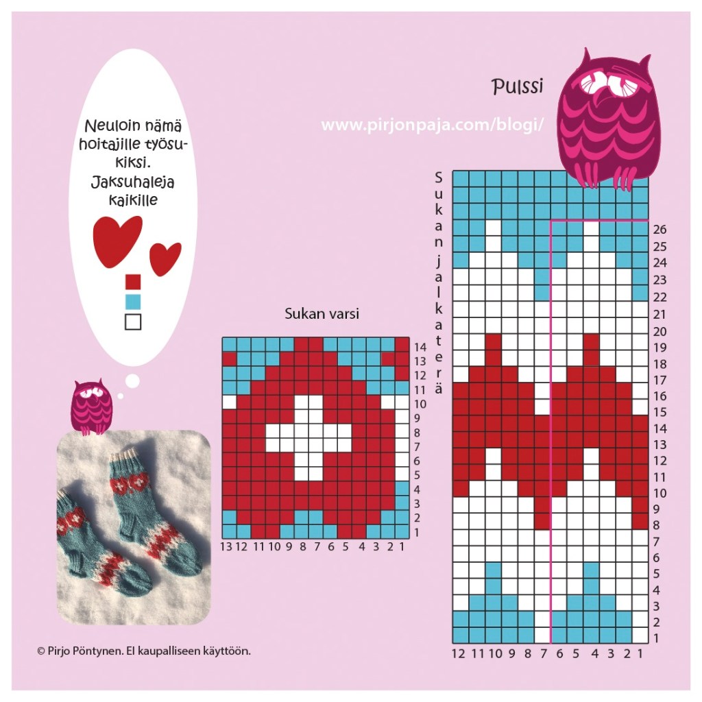 Pulssi ruutupiirros Pirjon paja