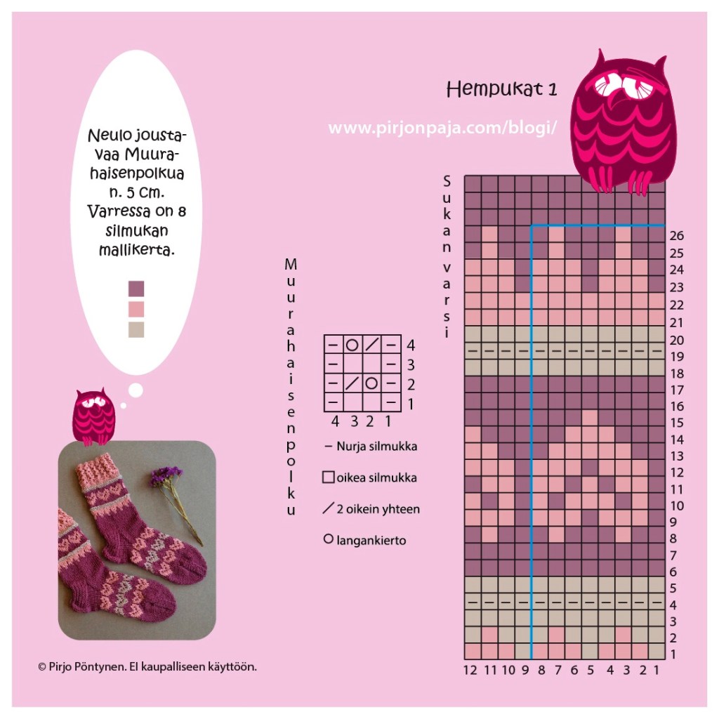 Hempukat 1. ruutupiirros Pirjon paja