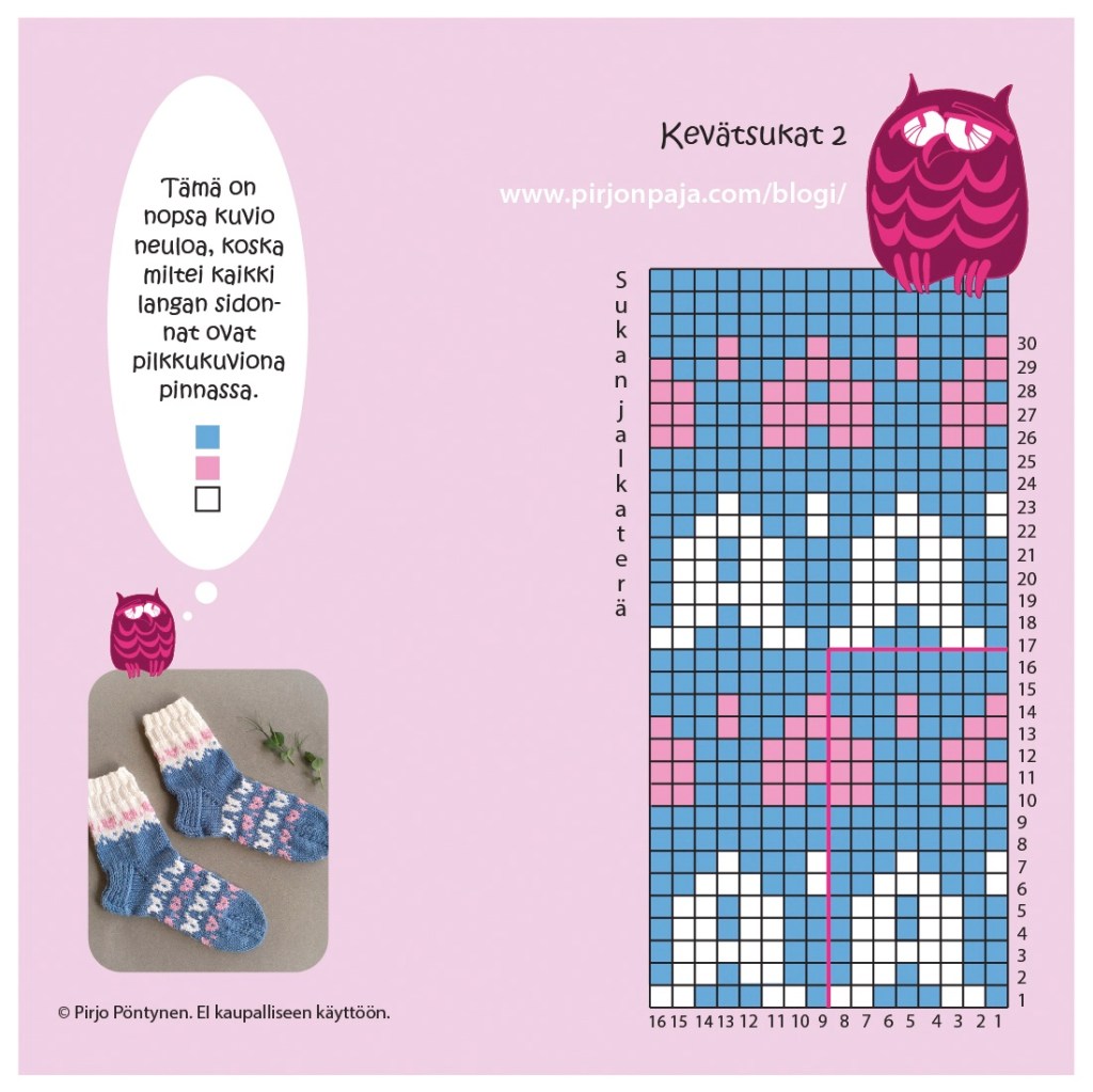 Kevätsukat ruutupiirros 2 Pirjon paja