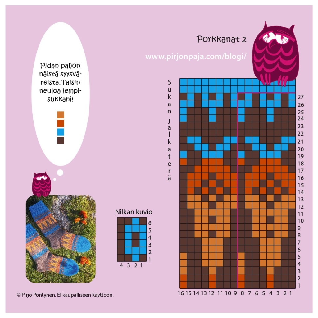 Porkkanat ruutupiirros 2 Pirjon paja