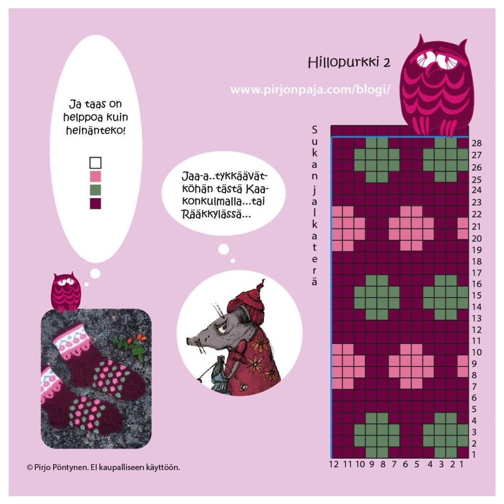 Hillopurkki ruutupiirros 2 Pirjon paja